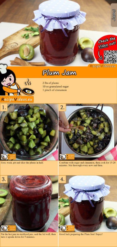 Plum Jam recipe with video