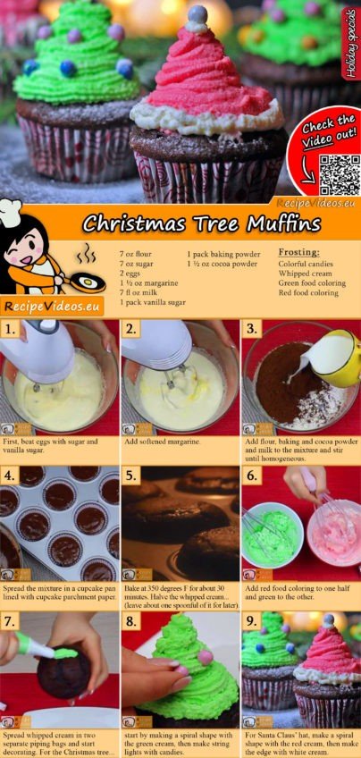 Christmas Tree Muffins recipe with video