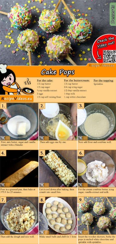 Cake Pops recipe with video