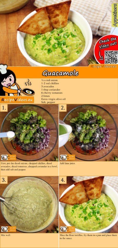 Guacamole recipe with video